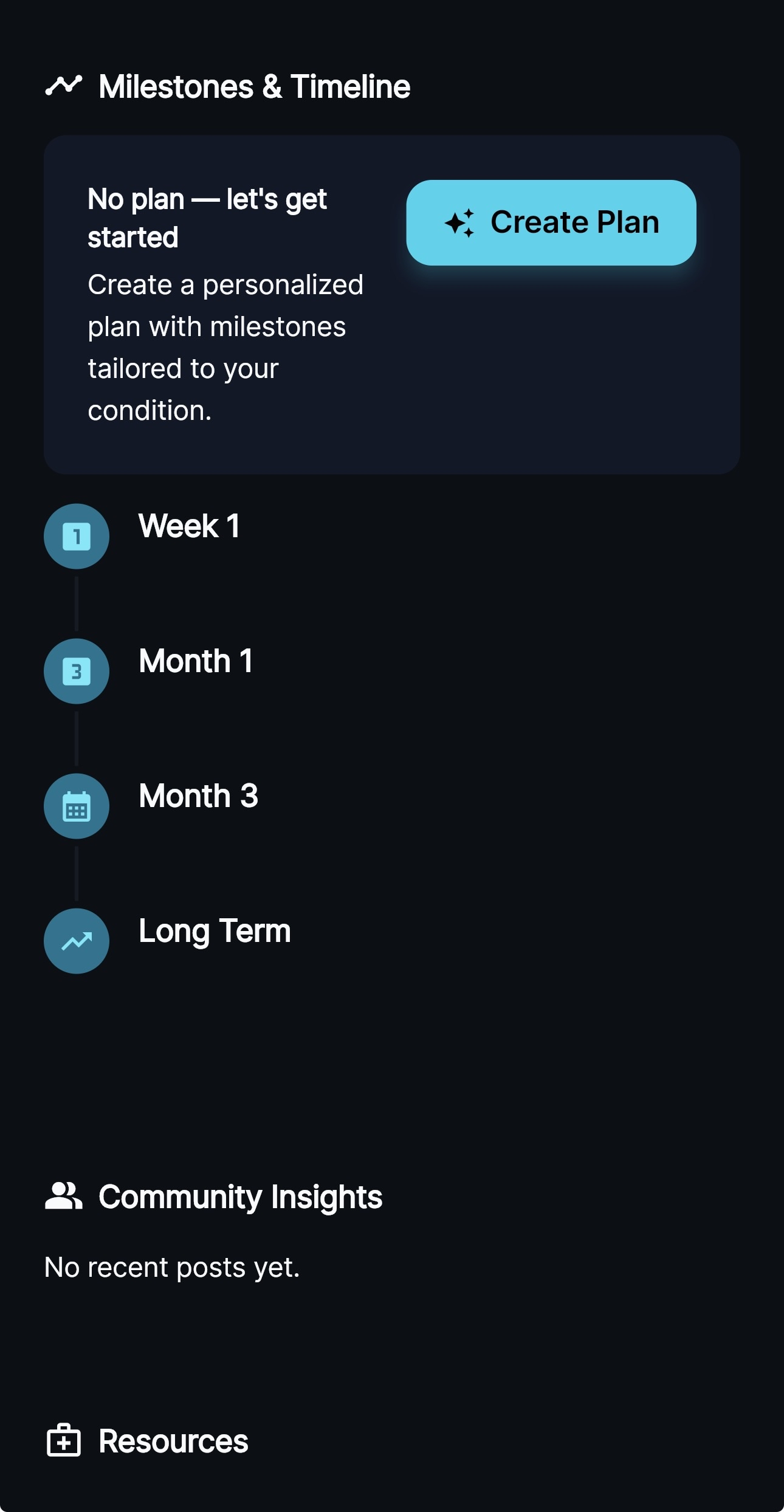 Create personalized plan with milestones